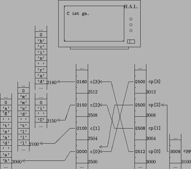 \begin{picture}(157.00,150.00)
\setlength{\unitlength}{0.85mm}\linethickness{0.4...
...86.00,24.00){\line(1,0){6.00}}
\put(86.00,20.00){\line(1,0){9.00}}
\end{picture}