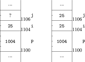 \begin{figure}\unitlength=0.750mm
\linethickness{0.4pt}\begin{picture}(120.00,60...
... 25}}}
\put(100.00,45.00){\makebox(0,0)[cc]{{\tt 25}}}
\end{picture}\end{figure}