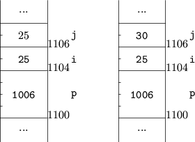 \begin{figure}\unitlength=0.75mm
\linethickness{0.4pt}\begin{picture}(120.00,60....
... 25}}}
\put(100.00,45.00){\makebox(0,0)[cc]{{\tt 30}}}
\end{picture}\end{figure}